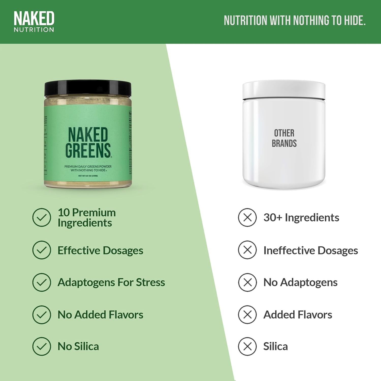 Naked Super Greens Powder Organic Greens Supplement - Only 10 Premium Ingredient