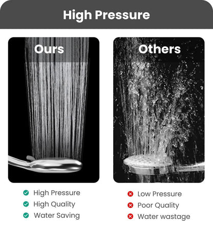 Filtered Shower Head with Handheld Shower Heads High Pressure 5 Spray Modes