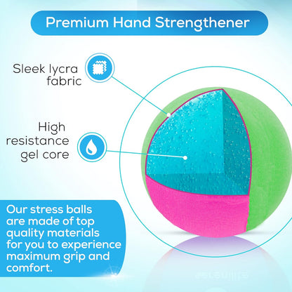 Stress Balls for Adults, Squeeze Ball for Hand Therapy, Stress Ball 1 Count, Hand Exercisers for Therapy & Grip Strengthening, Hand Grip Strengthener, Physical Therapy Balls