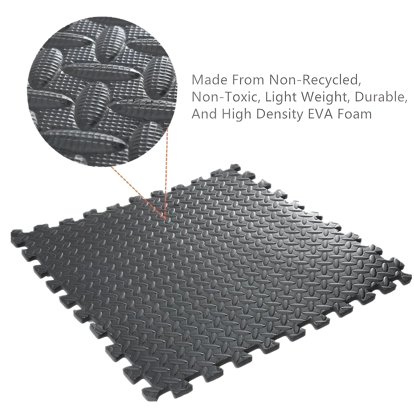 11.8" X 11.8" Black Foam Interlocking Floor Mats, Waterproof 12 Pack