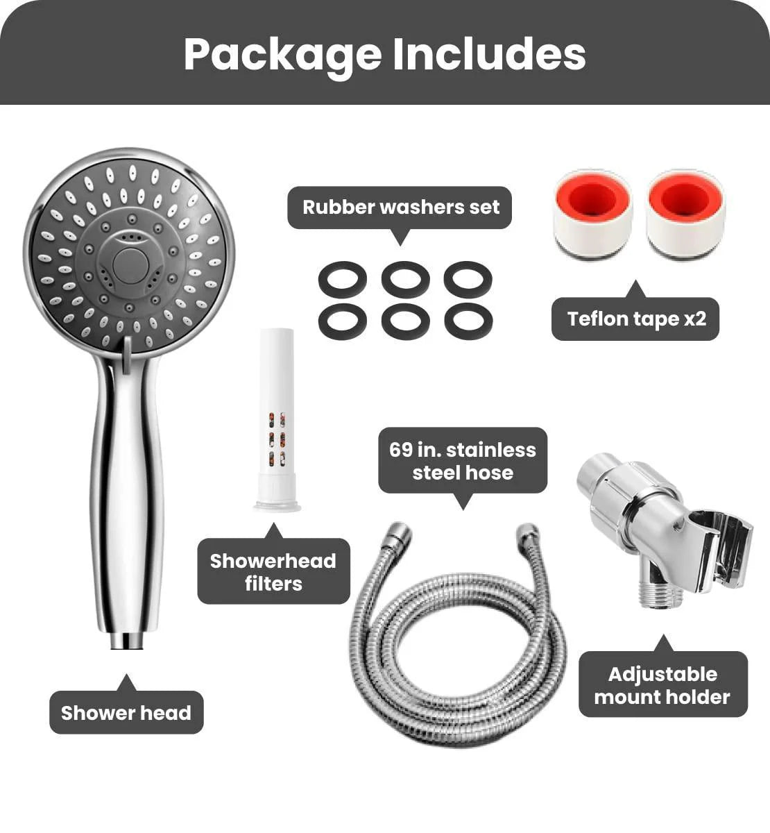Filtered Shower Head with Handheld Shower Heads High Pressure 5 Spray Modes