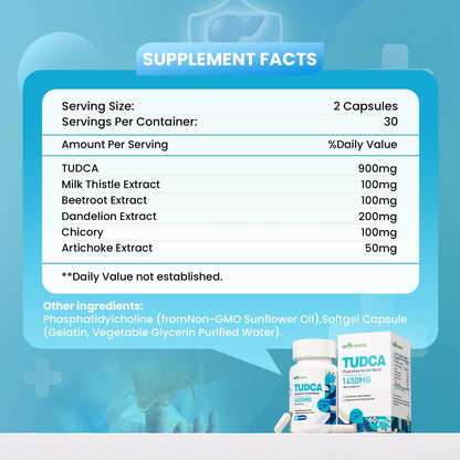 1450MG TUDCA Liver Supplement, Bile Salts Liver Support Supplement Complex, Liver Health for Liver Kidney Cleanse Detox and Repair, 60 Capsules