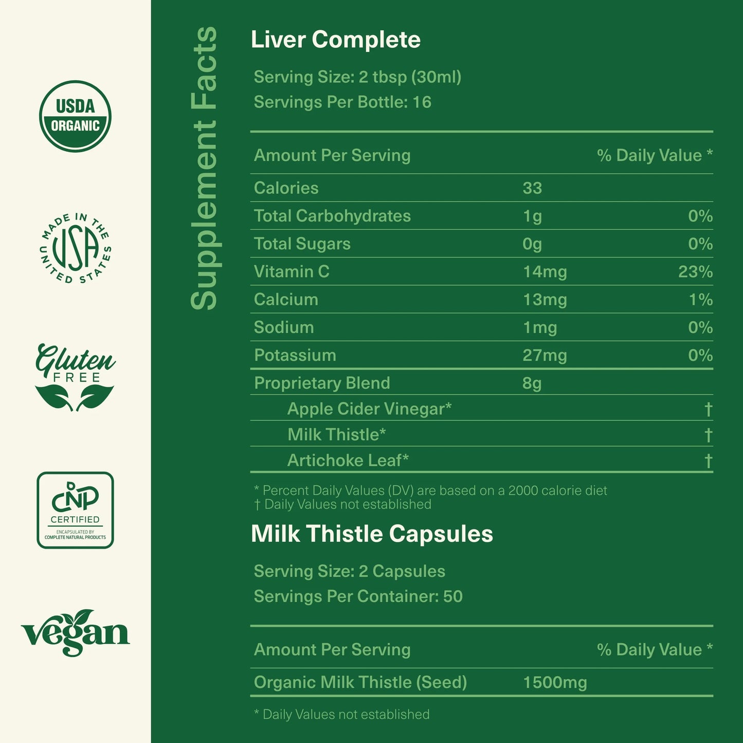 Liver Complete Bundle