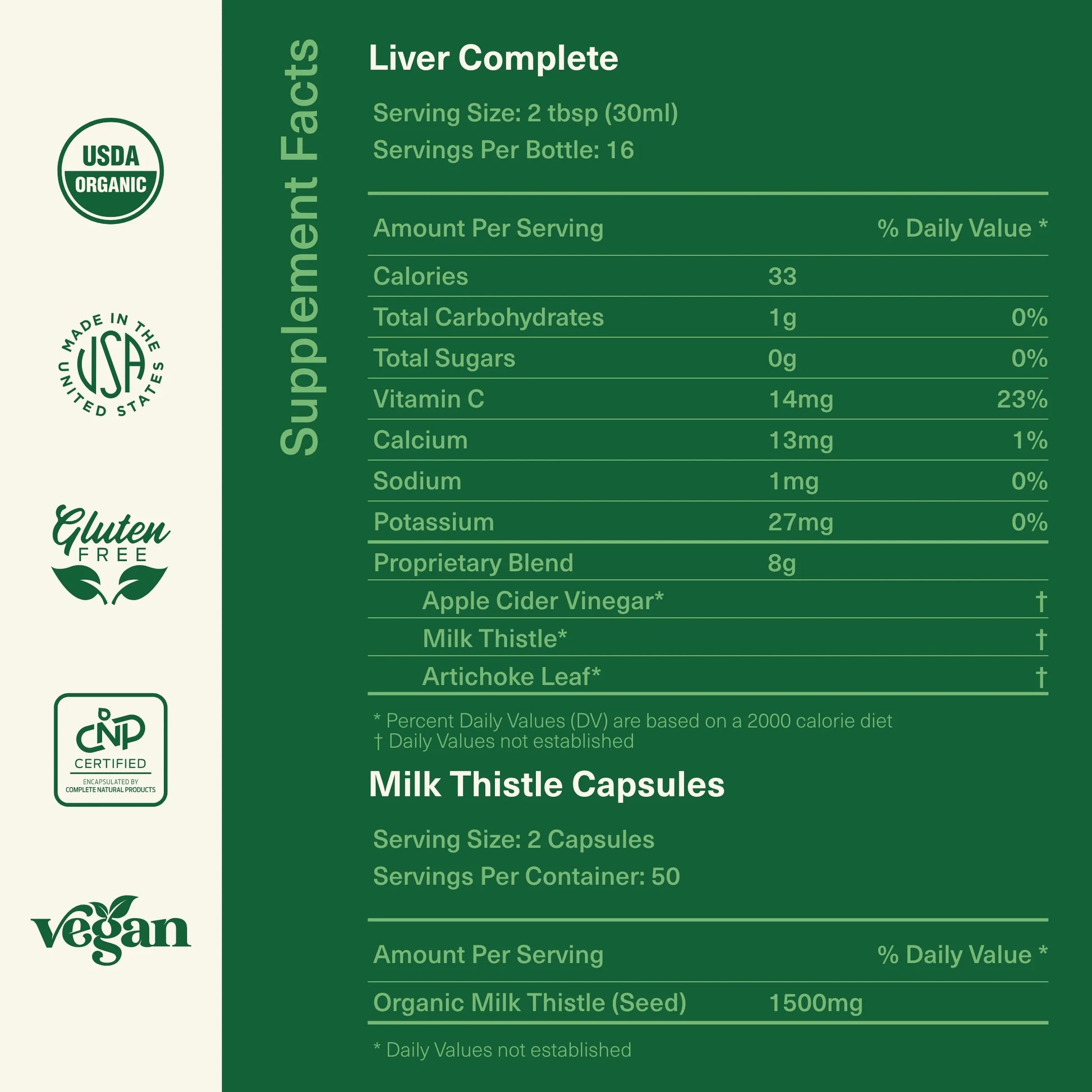 Liver Complete Bundle