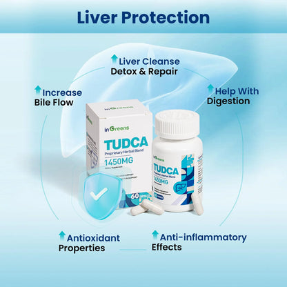 1450MG TUDCA Liver Supplement, Bile Salts Liver Support Supplement Complex, Liver Health for Liver Kidney Cleanse Detox and Repair, 60 Capsules