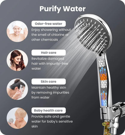 Filtered Shower Head with Handheld Shower Heads High Pressure 5 Spray Modes
