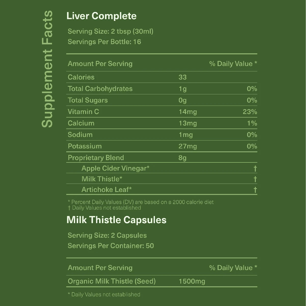 Liver Complete Bundle